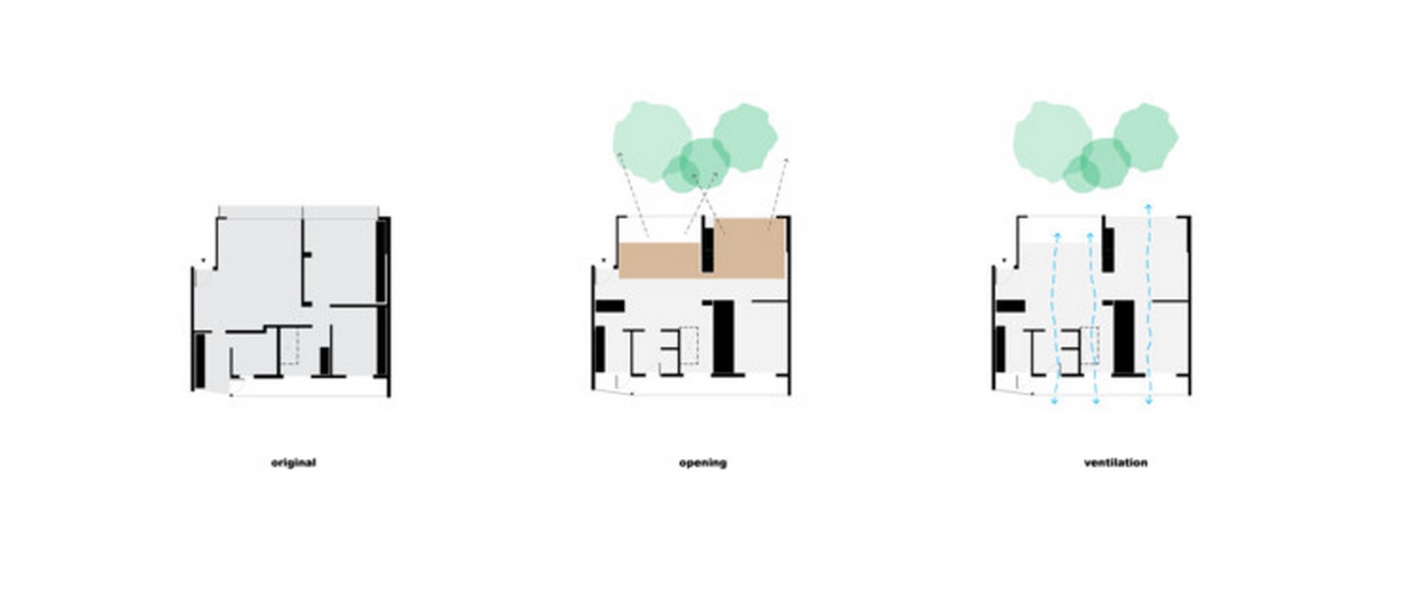 Embracing Nature The Tree House Apartment by ST Design Studio - thedesign